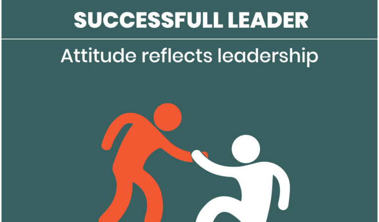 Best engineering colleges in Hyderabad and Telanagana