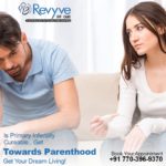 IVF centre in faridabad | revyvefertility.com