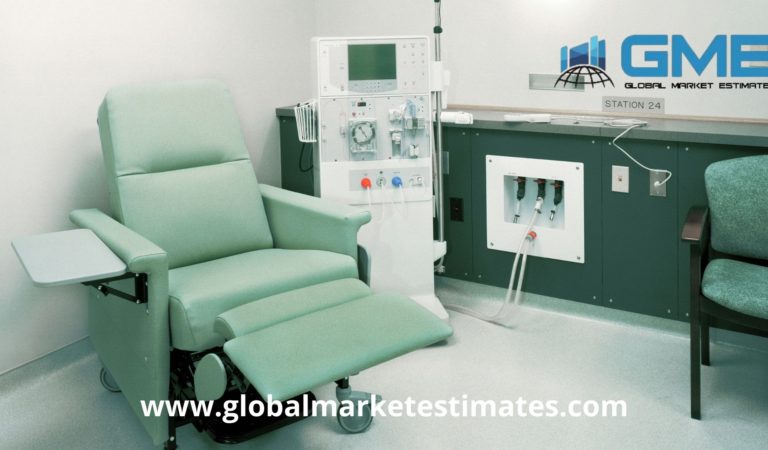Home Dialysis Equipment Market Size – Forecasts to 2026