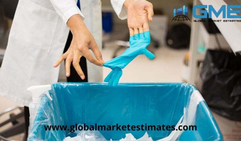 Hospital-Acquired Infection Control Market Size – Forecasts to 2026