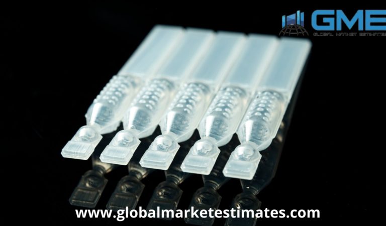 Global Ophthalmic Packaging Market Research Report