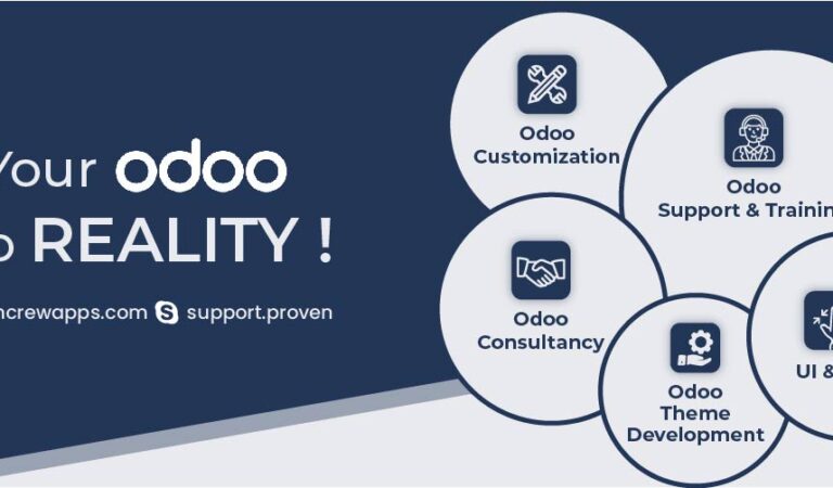 Odoo ERP Development and customization services providing company – Braincrew Apps