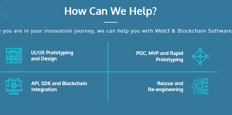 Top Managed Blockchain Solutions Companies USA
