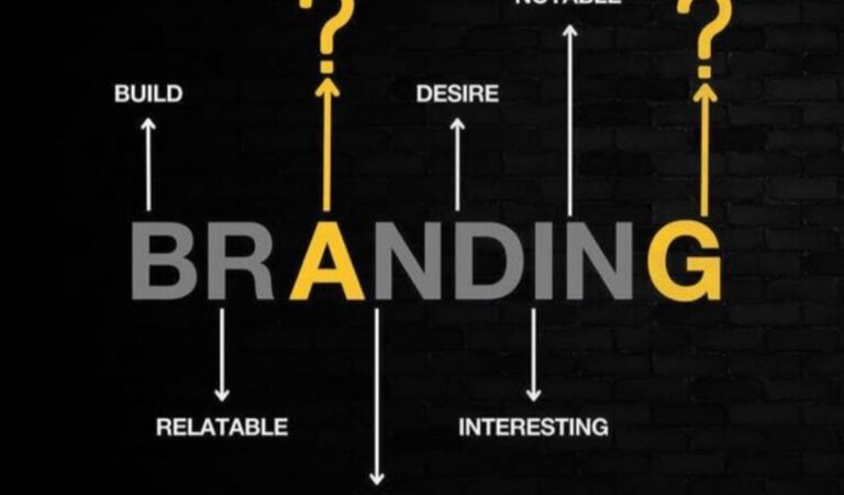 Building brands with purpsoe and passion