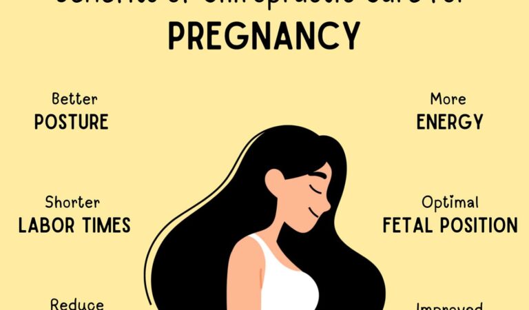Chiropractic Care During Pregnancy | Power Chiropractic
