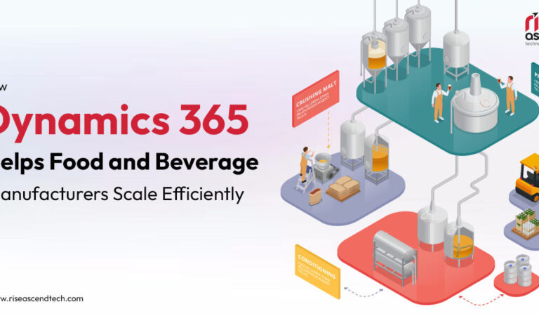 Automate Business Workflows with Microsoft Power Platform